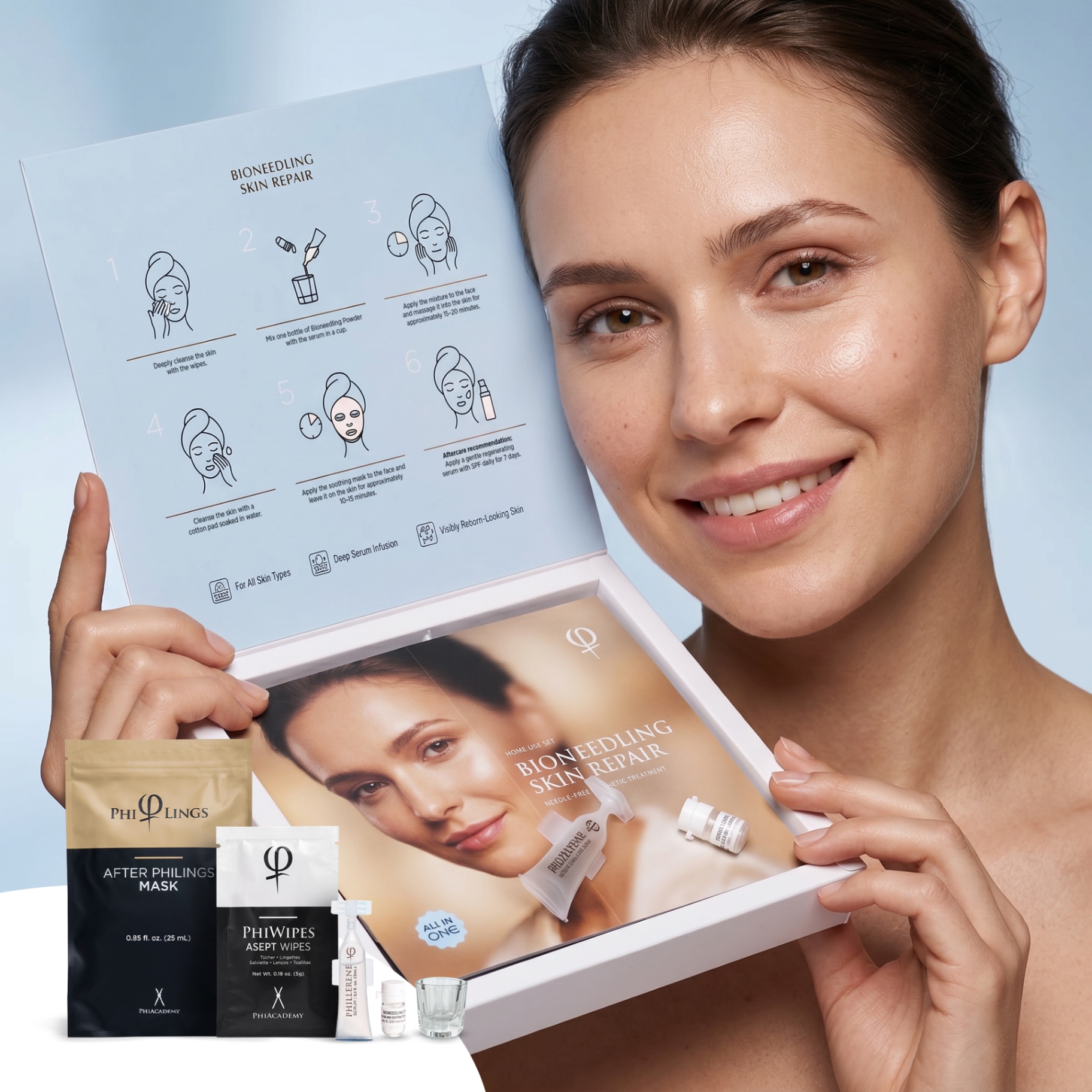 Bioneedling Skin Repair kit with model